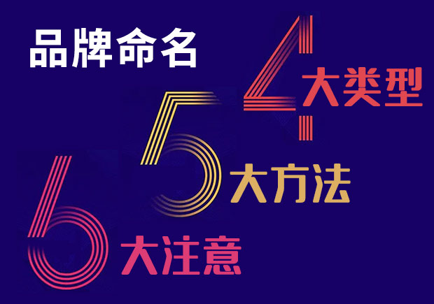 品牌命名四大類型，五大方法，六大注意