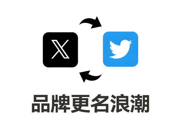 品牌更名浪潮：趨勢(shì)轉(zhuǎn)折、改名成敗案例與未來(lái)展望